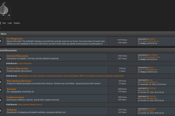 Рабочее зеркало кракен store